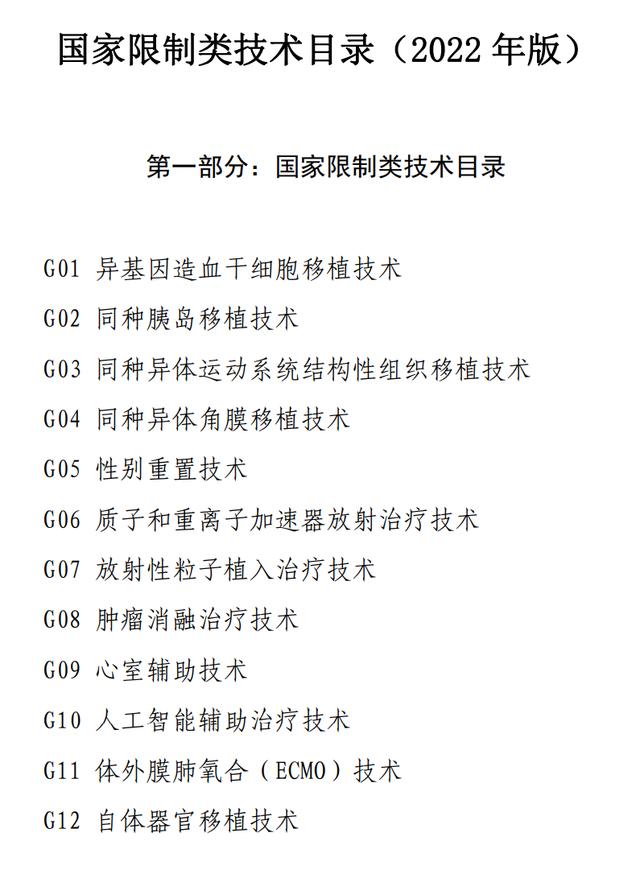 资讯 | 卫健委新规：AI医疗在内5项技术迎来利好-智医疗网