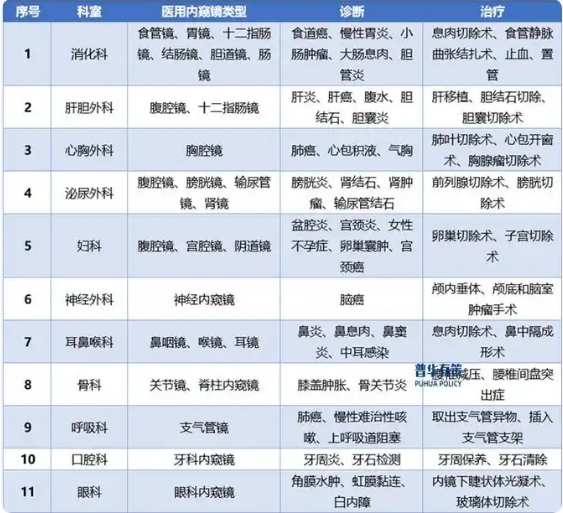上海医博会.png