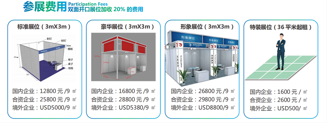 深圳医博会参展费用.png