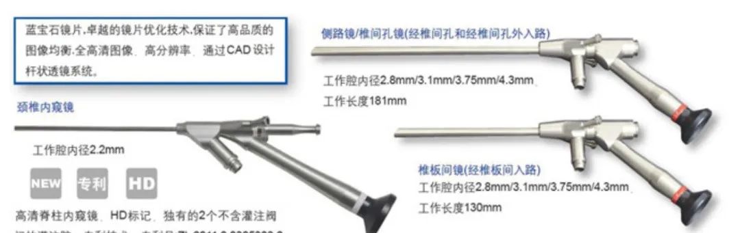 深度分析 | 国产内窥镜在微创手术中的产业结合