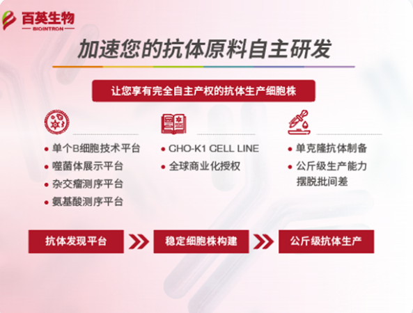 百英生物亮相2023深圳国际医疗器械展览会